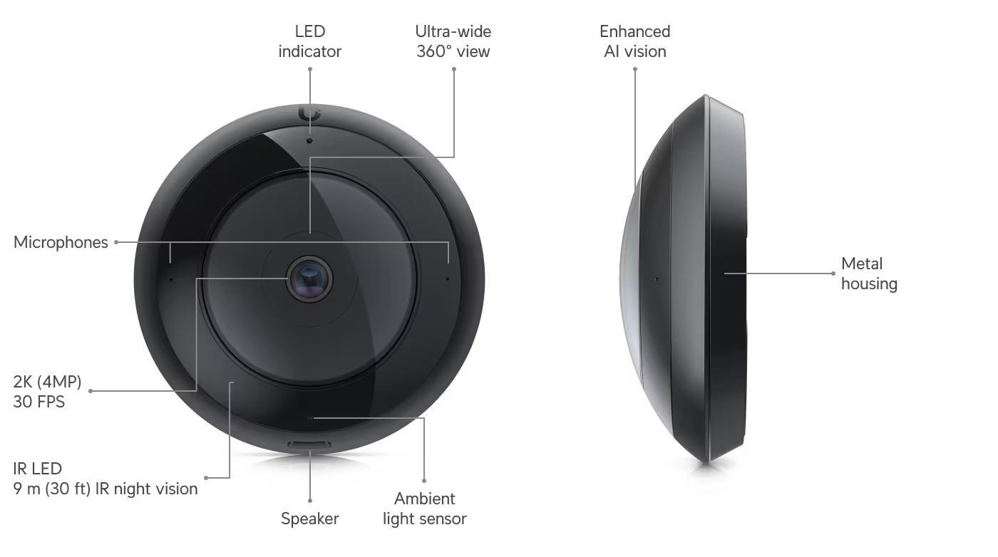AI 360 Camera