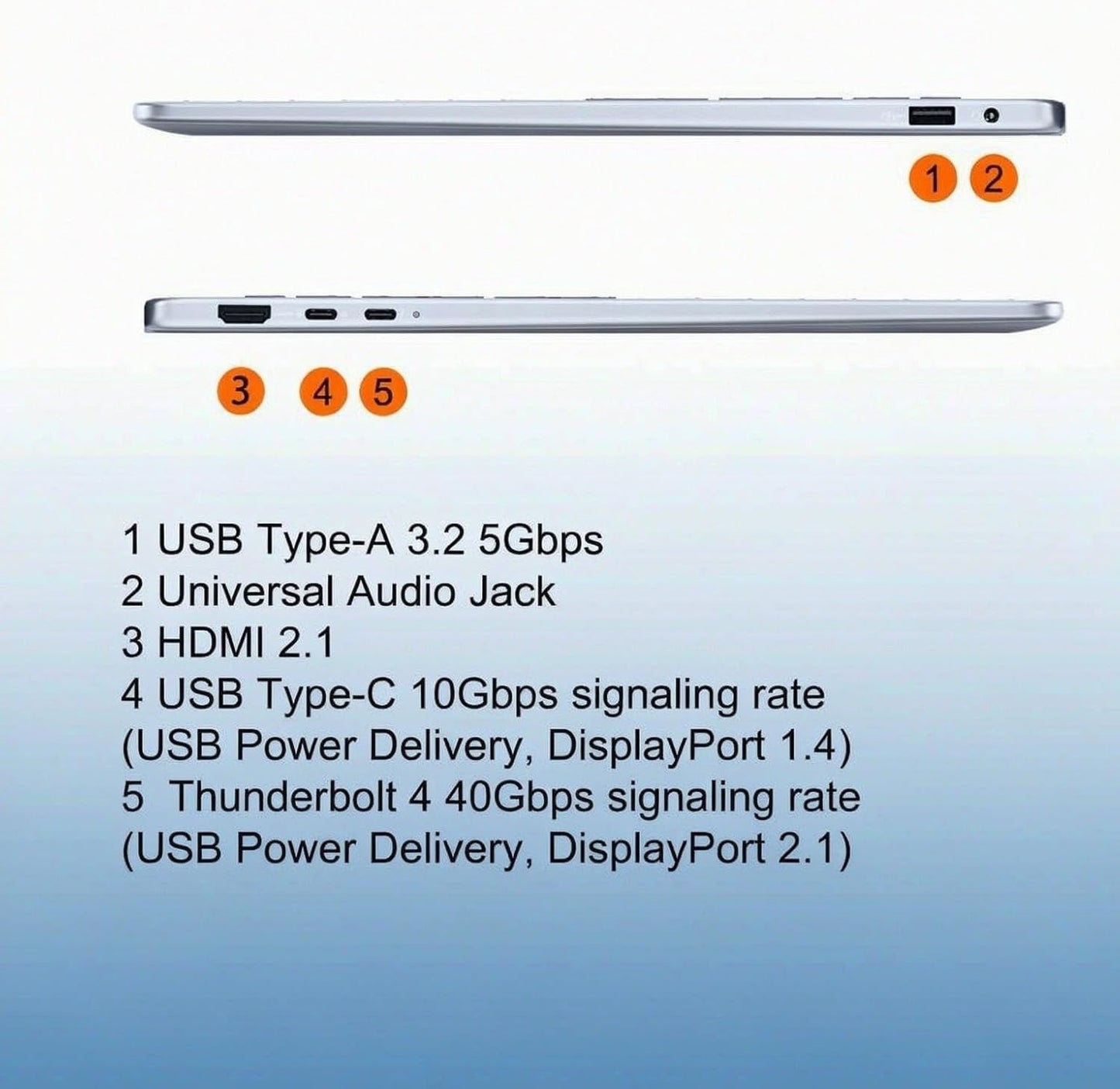 Dell 16 Plus Laptop