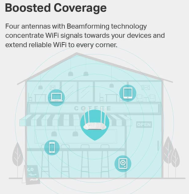 TP-Link AC1200 Wireless Gigabit Access Point | Desktop Wi-Fi Bridge