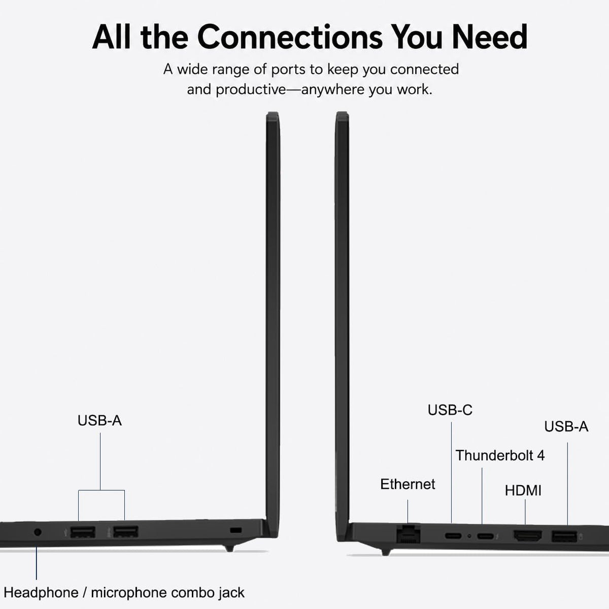 Lenovo ThinkPad L14 Laptop