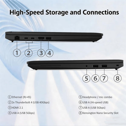 Lenovo ThinkPad L16