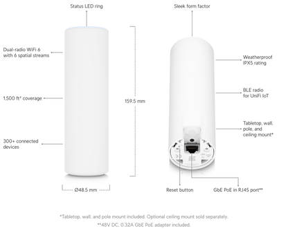 Ubiquiti UniFi U6-Mesh Wi‑Fi 6 Mesh AP 4×4